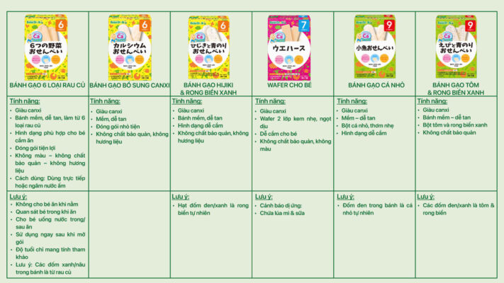 banh an dam beanstalk