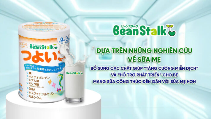 beanstalk hsc chua osteopontin