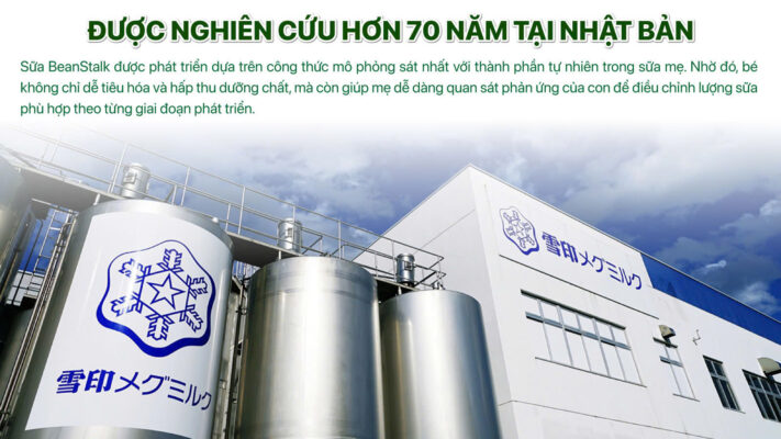 70 nam nghien cuu sua me