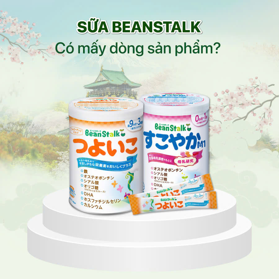 sua beantalk co may dong