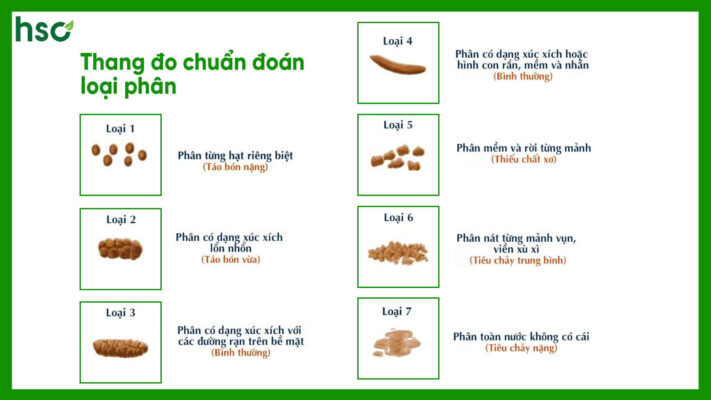 thang do mat do phan cua tre