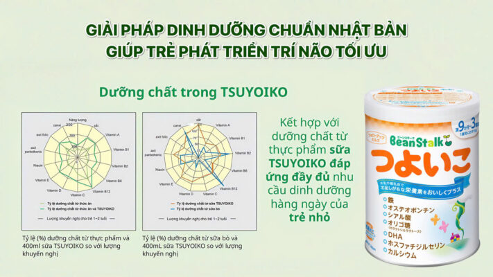 vai tro cua dha va sat doi voi tre nho 02